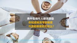 績效激勵咨詢公司最新(xīn)發現：激勵制度與績效考